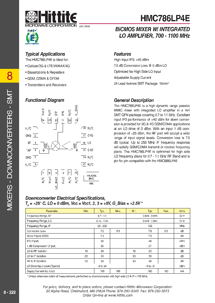 HMC786LP4E_4522501.PDF Datasheet