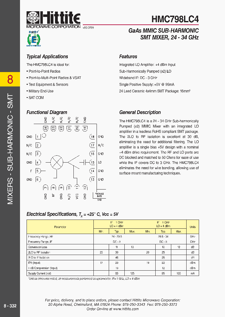 HMC798LC4_4520991.PDF Datasheet