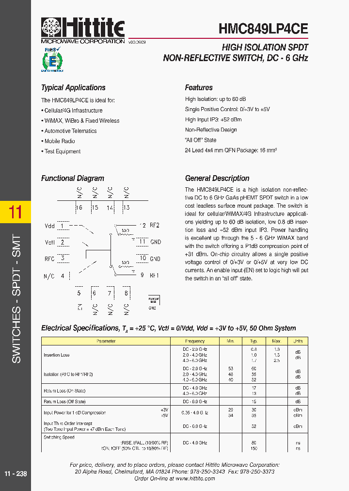 HMC849LP4CE_4472574.PDF Datasheet