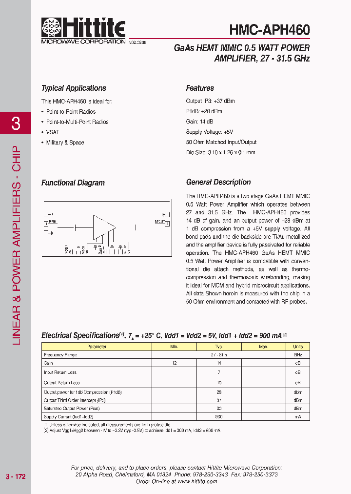 HMC-APH460_4602284.PDF Datasheet
