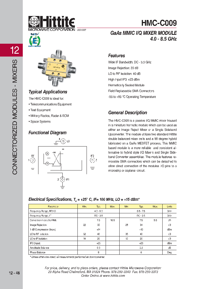 HMC-C0091_4270845.PDF Datasheet