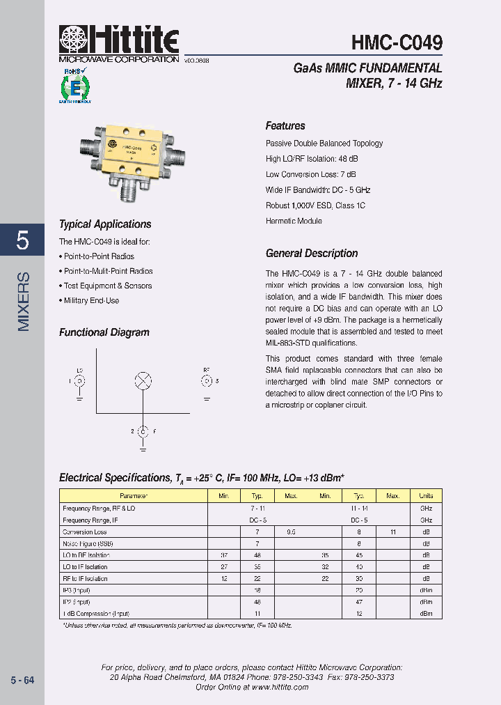 HMCC049_4246256.PDF Datasheet