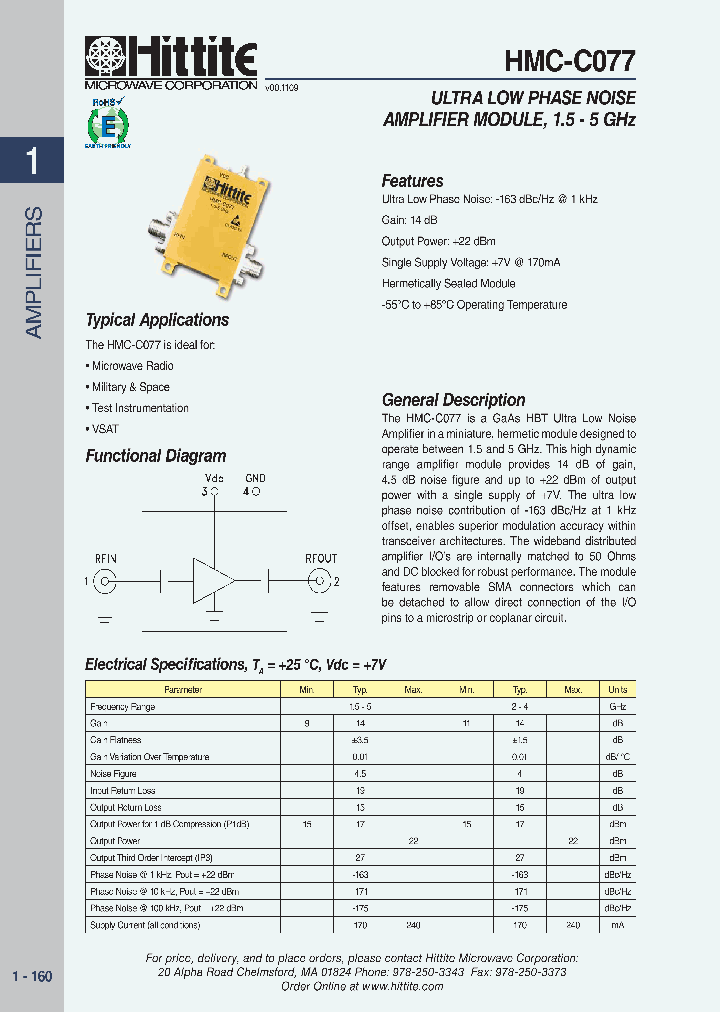 HMC-C077_4802609.PDF Datasheet