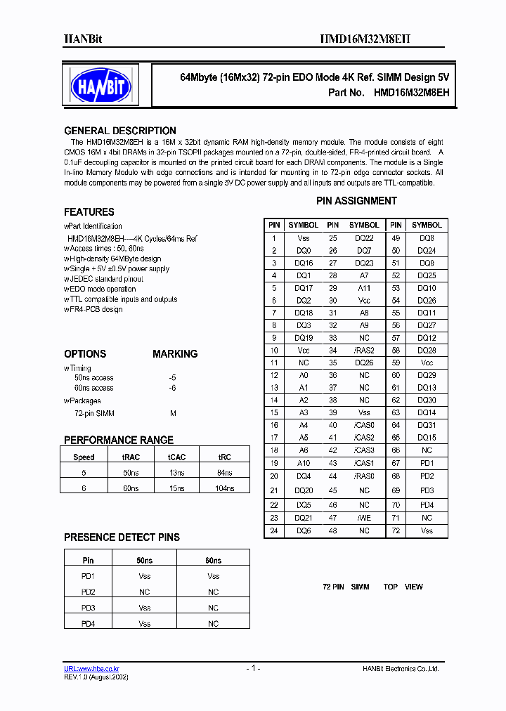 HMD16M32M8EH_4717842.PDF Datasheet