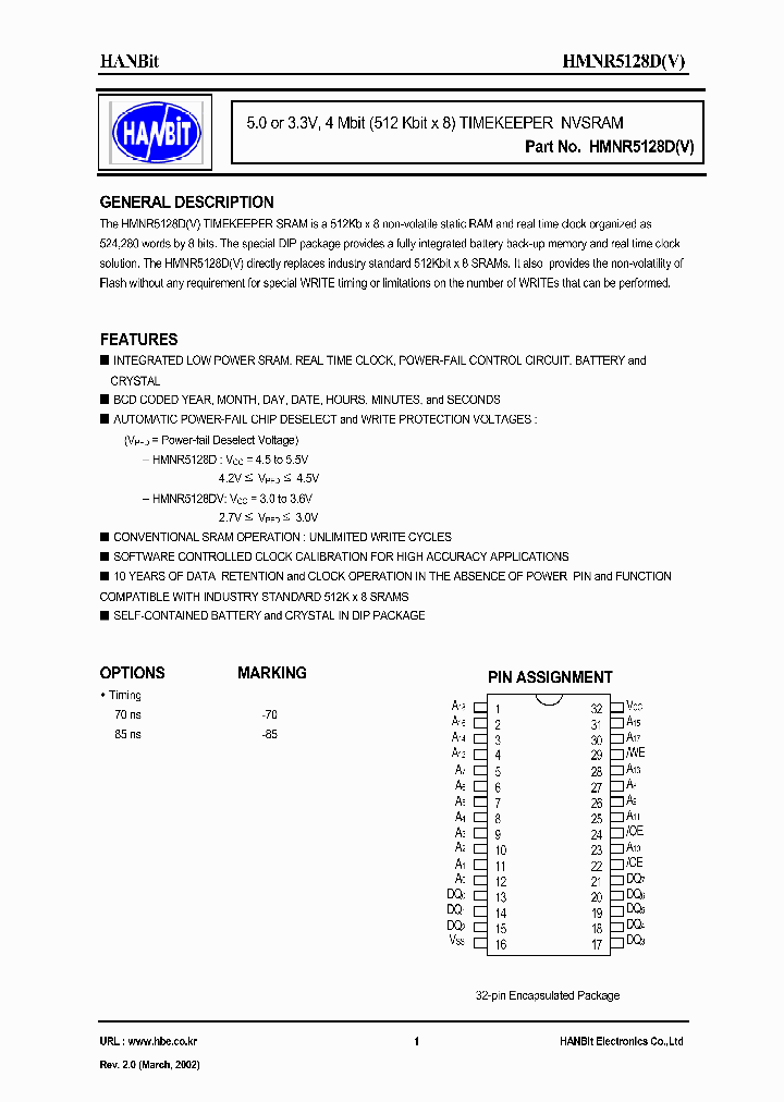 HMNR5128D_4537686.PDF Datasheet