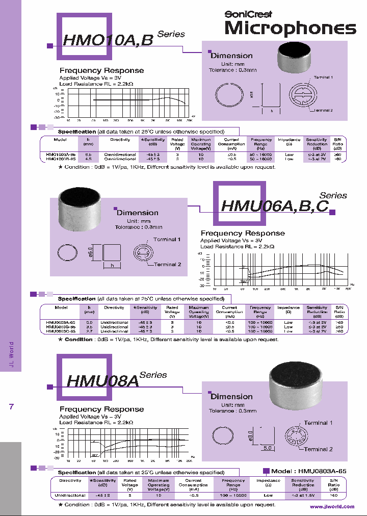 HMO1003A-65_4460492.PDF Datasheet