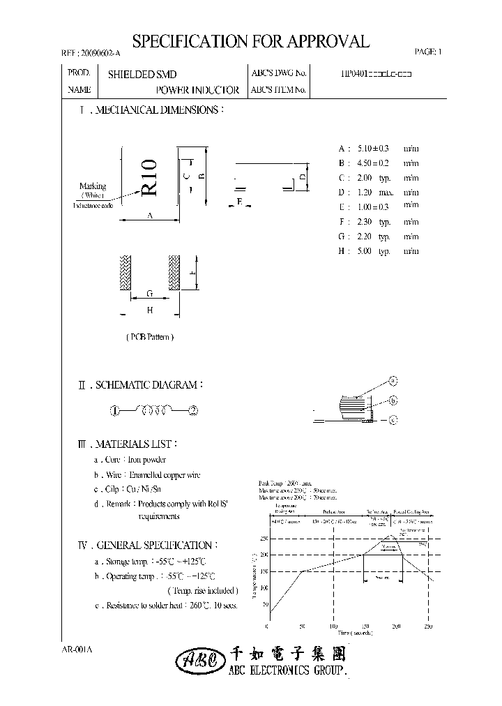 HP04011R0ML_4791803.PDF Datasheet