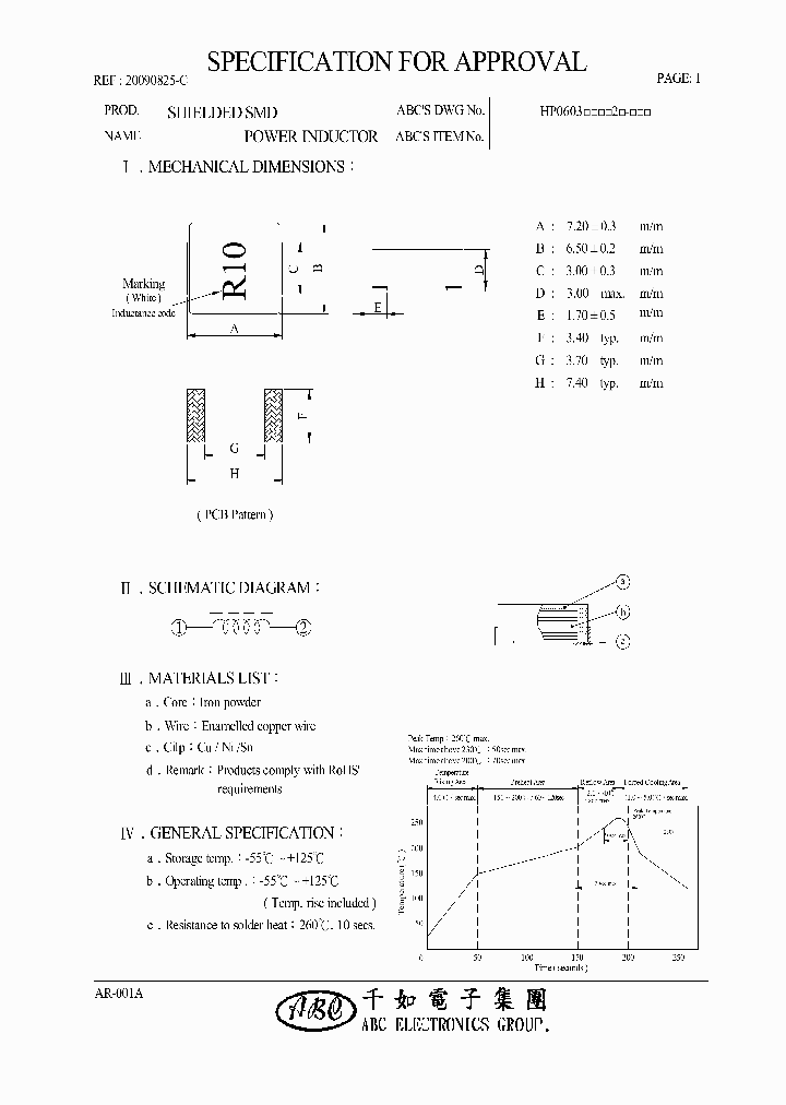 HP0603100M2_4551352.PDF Datasheet