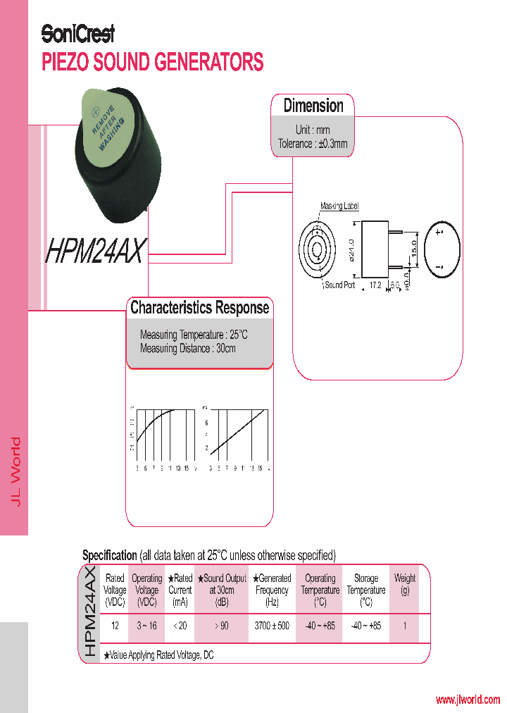HPM24AX_4554115.PDF Datasheet