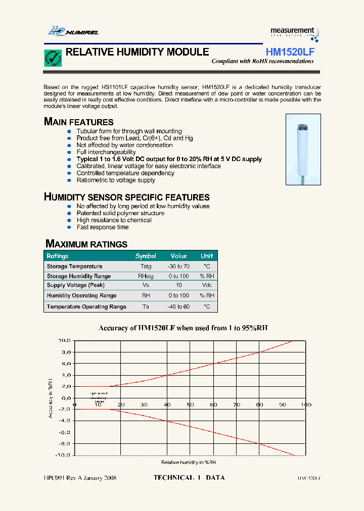 HPP805C031_4833405.PDF Datasheet