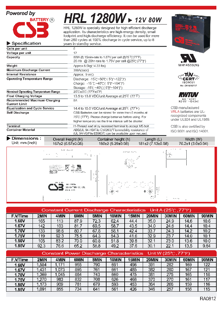 HRL1280W_4424491.PDF Datasheet