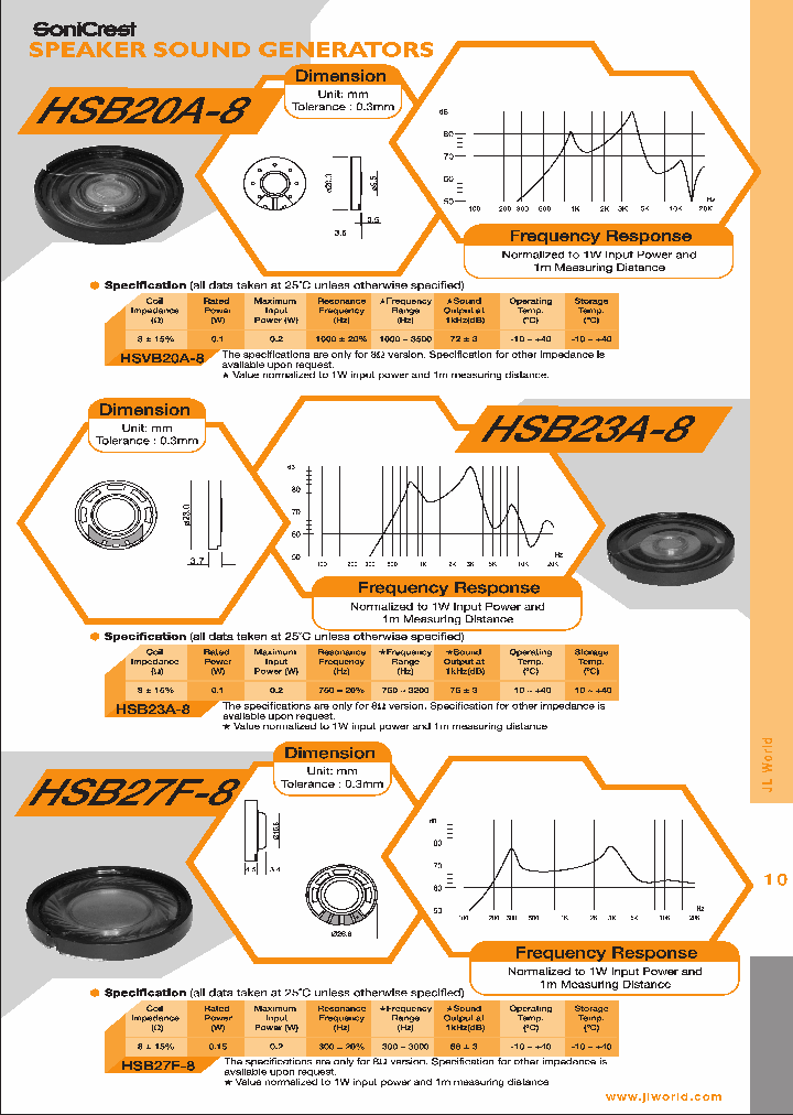 HSB20A-8_4488941.PDF Datasheet