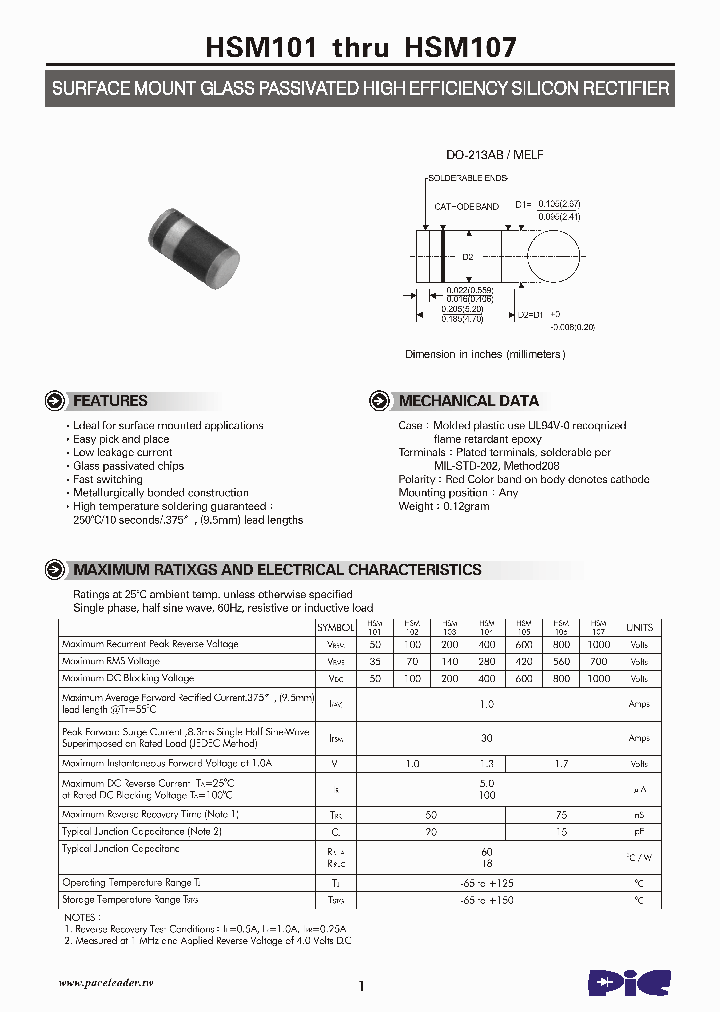 HSM101_4738206.PDF Datasheet