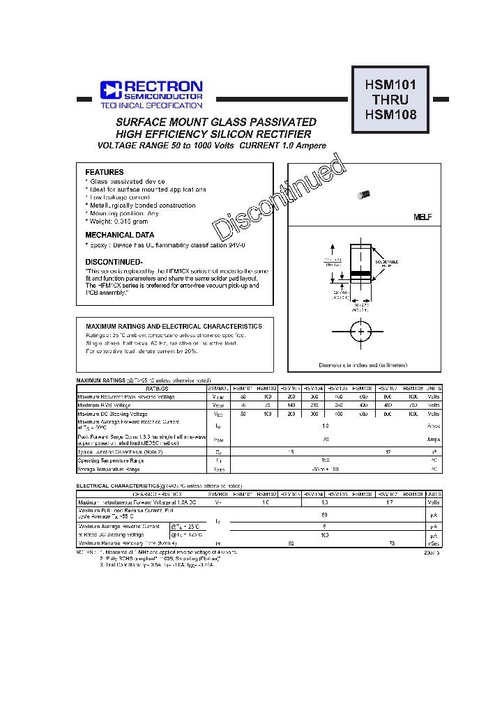 HSM101_4738207.PDF Datasheet