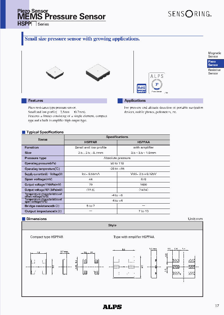 HSPPAA_4913064.PDF Datasheet
