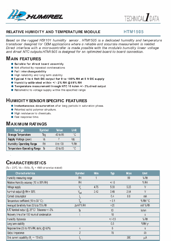 HTM1505_4562923.PDF Datasheet