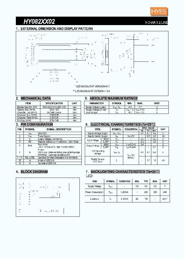 HY082XX02_4454772.PDF Datasheet