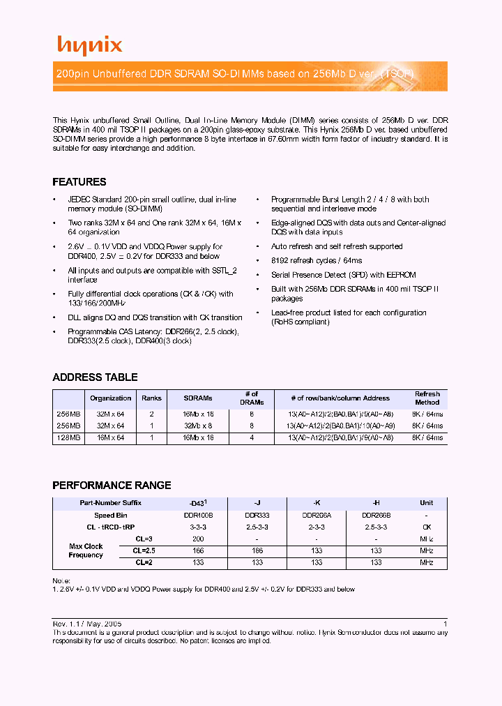 HYMD232M646DP8-D43_4585097.PDF Datasheet