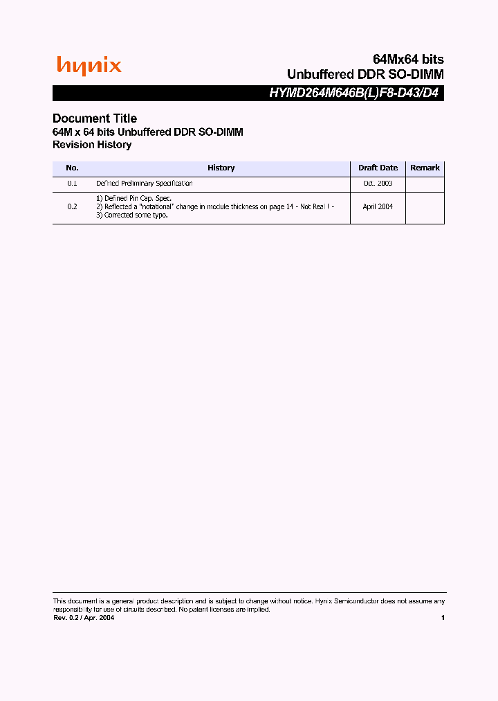 HYMD264M646BLF8-D4_4529445.PDF Datasheet