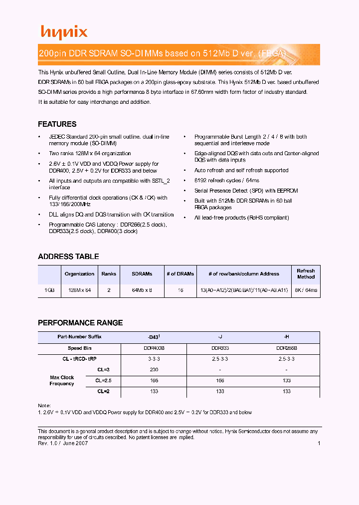 HYMD512M646DFP8-D43_4635518.PDF Datasheet