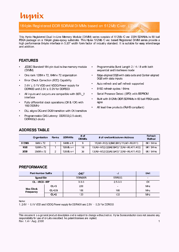 HYMD525G726CFP4-D43_4615811.PDF Datasheet