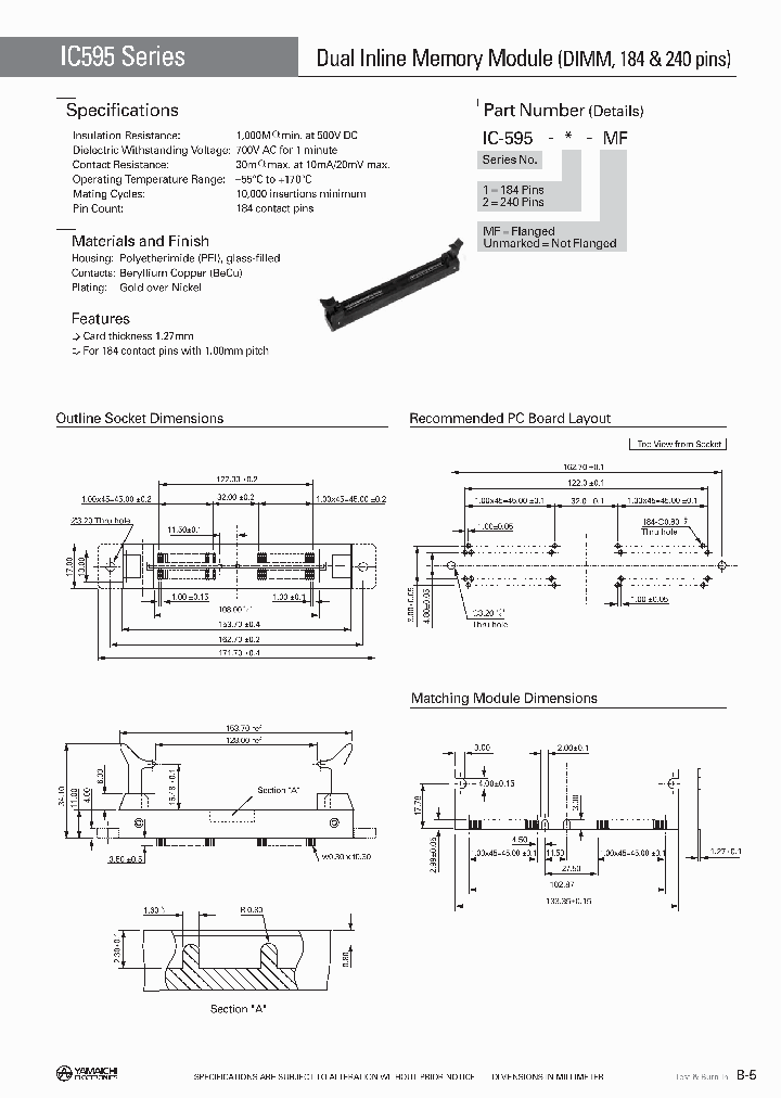 IC-595-1-MF_4719609.PDF Datasheet