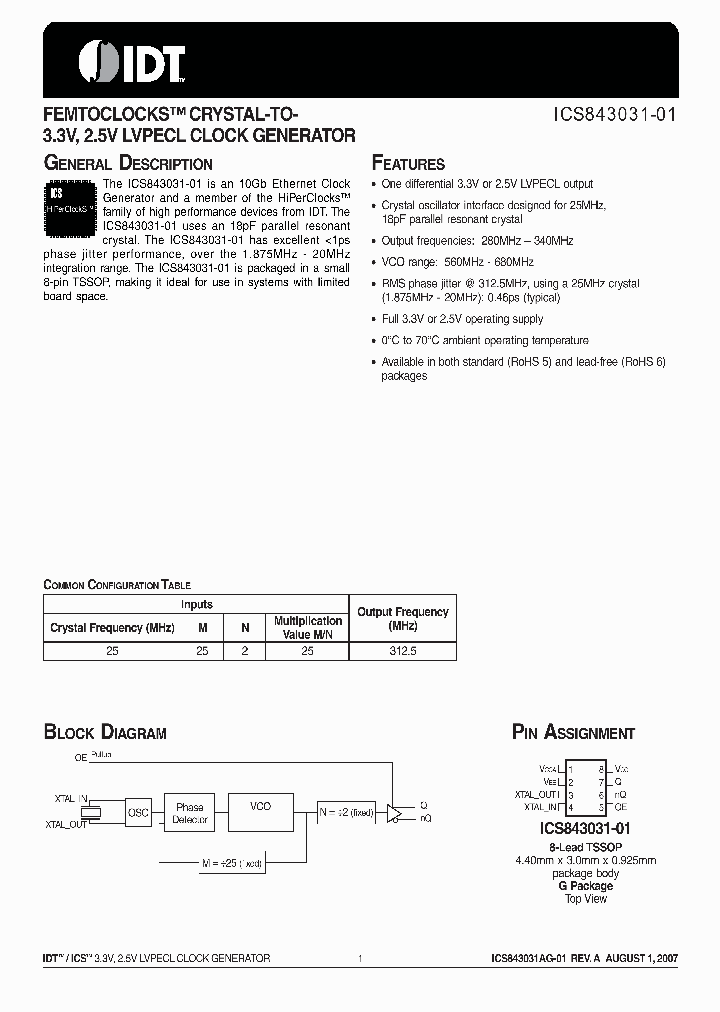 ICS843031-01_4170808.PDF Datasheet