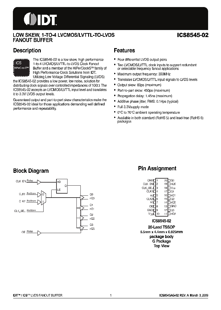 ICS8545-02_4527128.PDF Datasheet