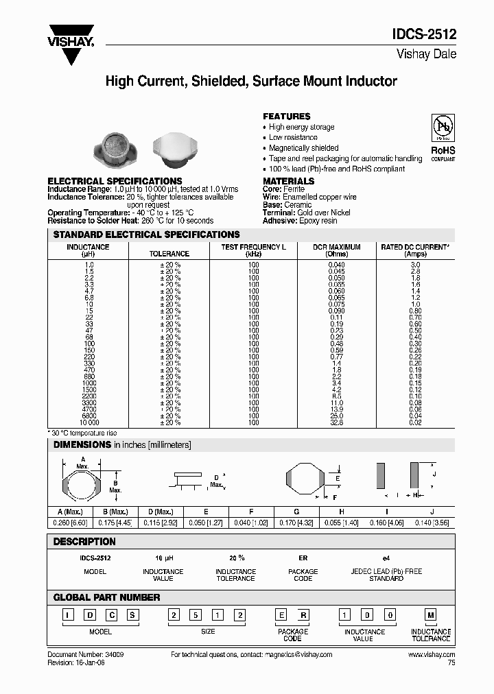 IDCS2512ER100M_4315657.PDF Datasheet