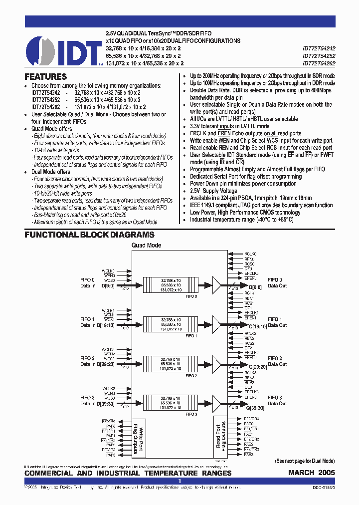 IDT72T54242L5BB_4913789.PDF Datasheet