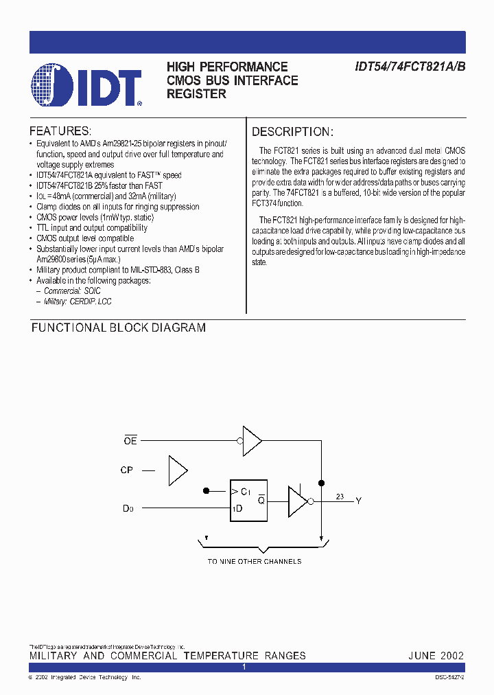 IDT74FCT821ADSO_4176211.PDF Datasheet