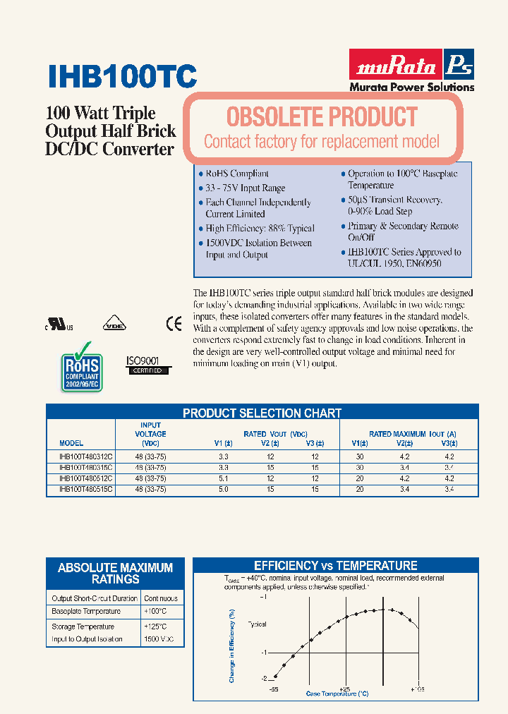 IHB100T480312C_4801287.PDF Datasheet