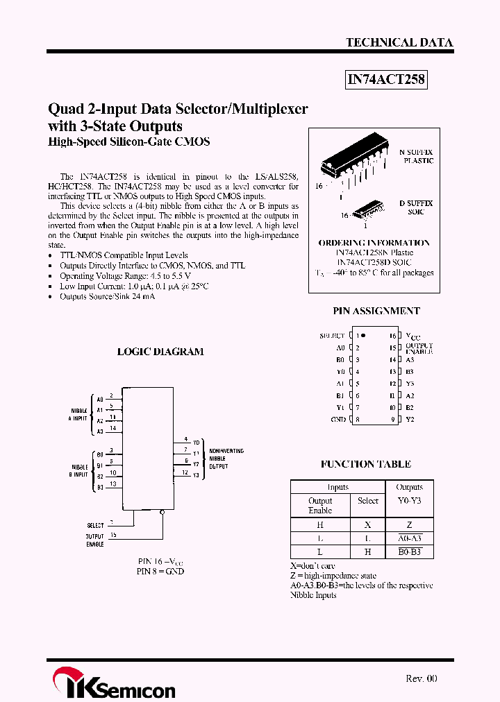 IN74ACT258D_4313828.PDF Datasheet