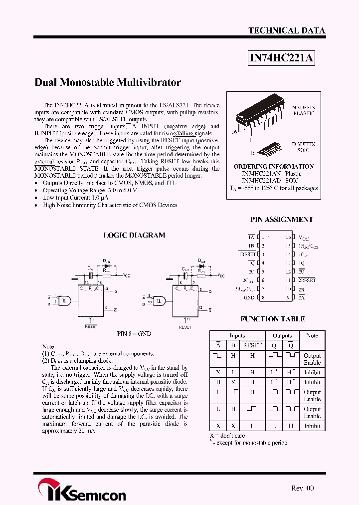 IN74HC221A_4290422.PDF Datasheet