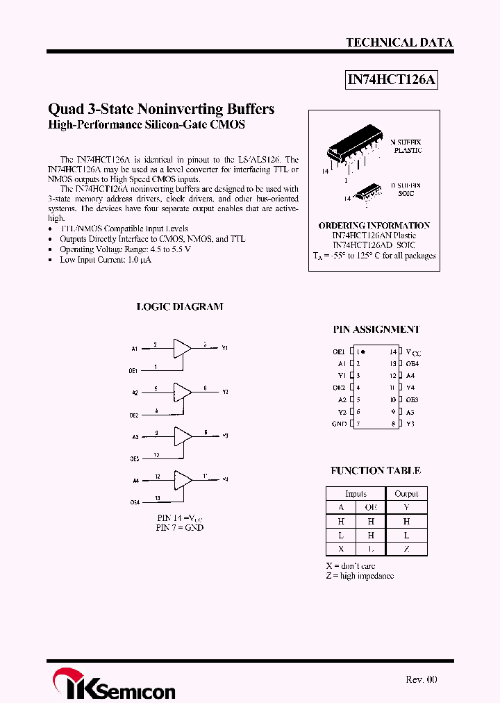 IN74HCT126A_4385919.PDF Datasheet