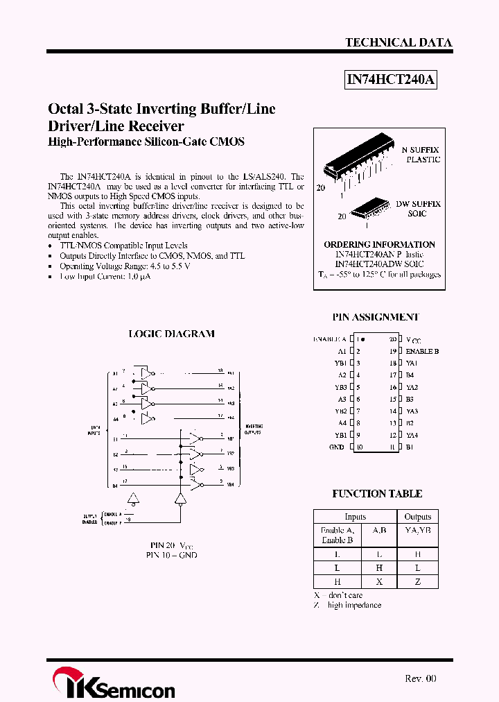 IN74HCT240A_4813847.PDF Datasheet