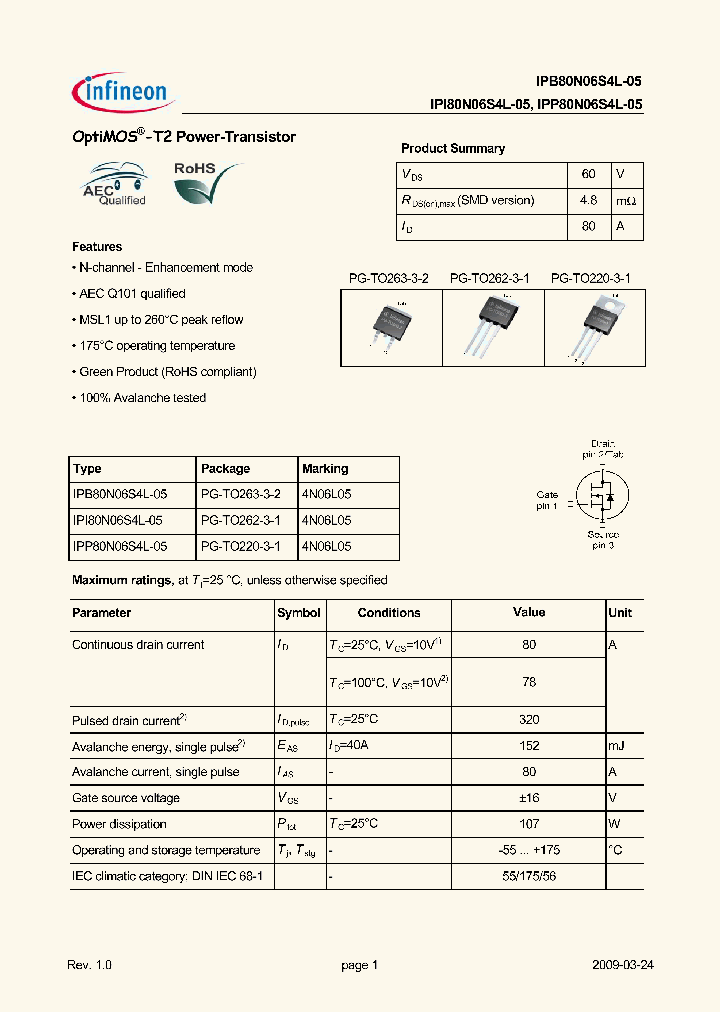 IPB80N06S4L-05_4744123.PDF Datasheet