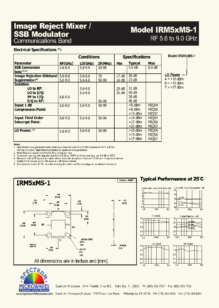IRM5XMS-1_4460376.PDF Datasheet