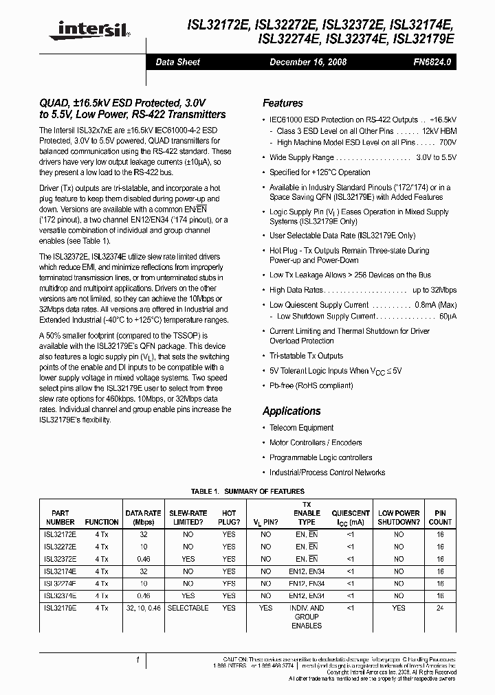 ISL32179E_4287849.PDF Datasheet