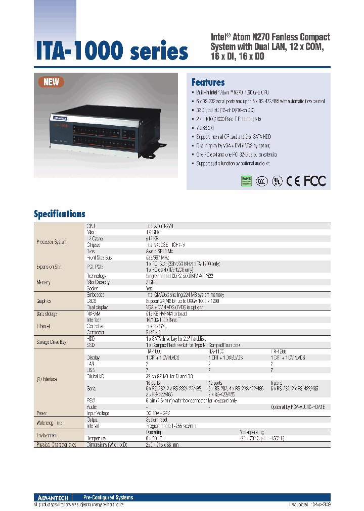 ITA-1200-00A1E_4892890.PDF Datasheet