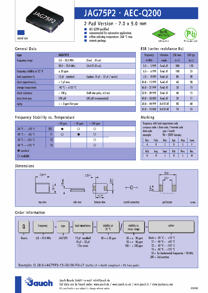 JAG75P2_4640340.PDF Datasheet