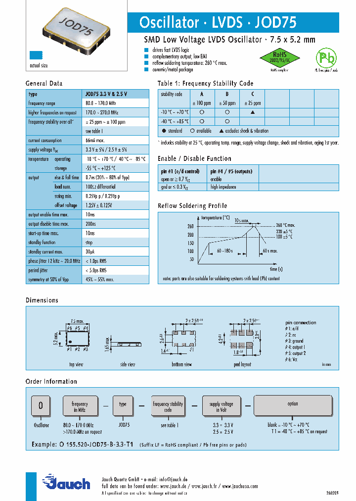 JOD75-25V_4791171.PDF Datasheet