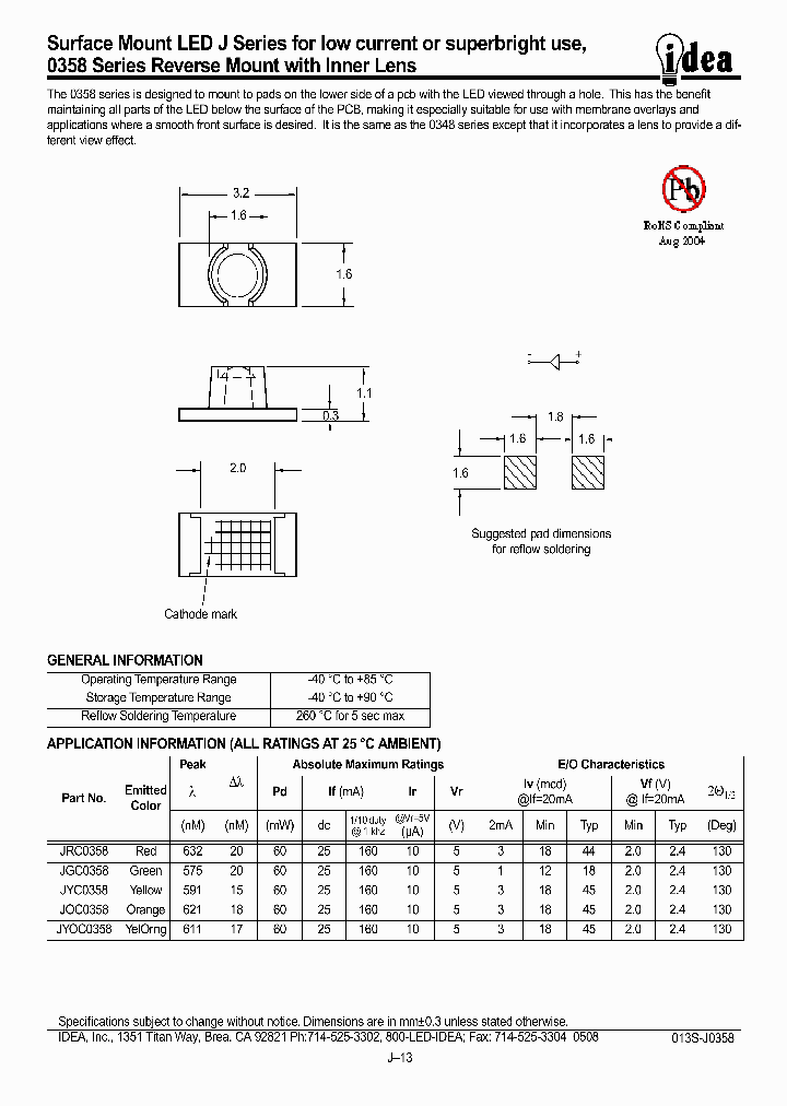 JRC0358_4524412.PDF Datasheet