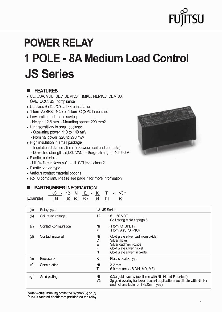 JS-12-KT_4812921.PDF Datasheet