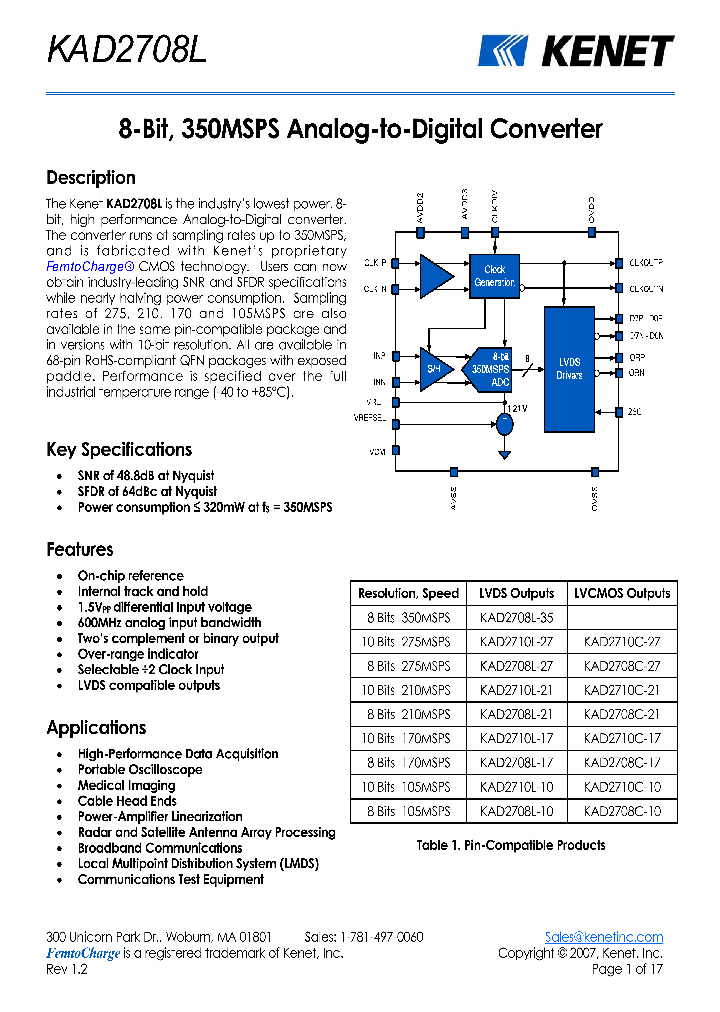 KAD2708L_4167031.PDF Datasheet