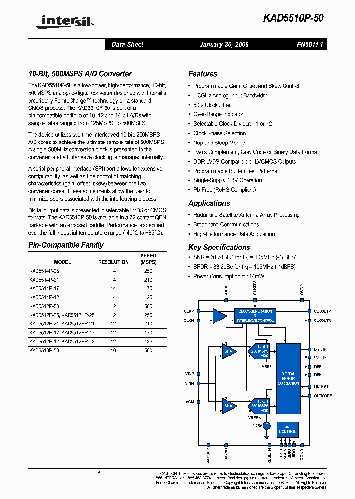 KAD5510P-5009_4663424.PDF Datasheet