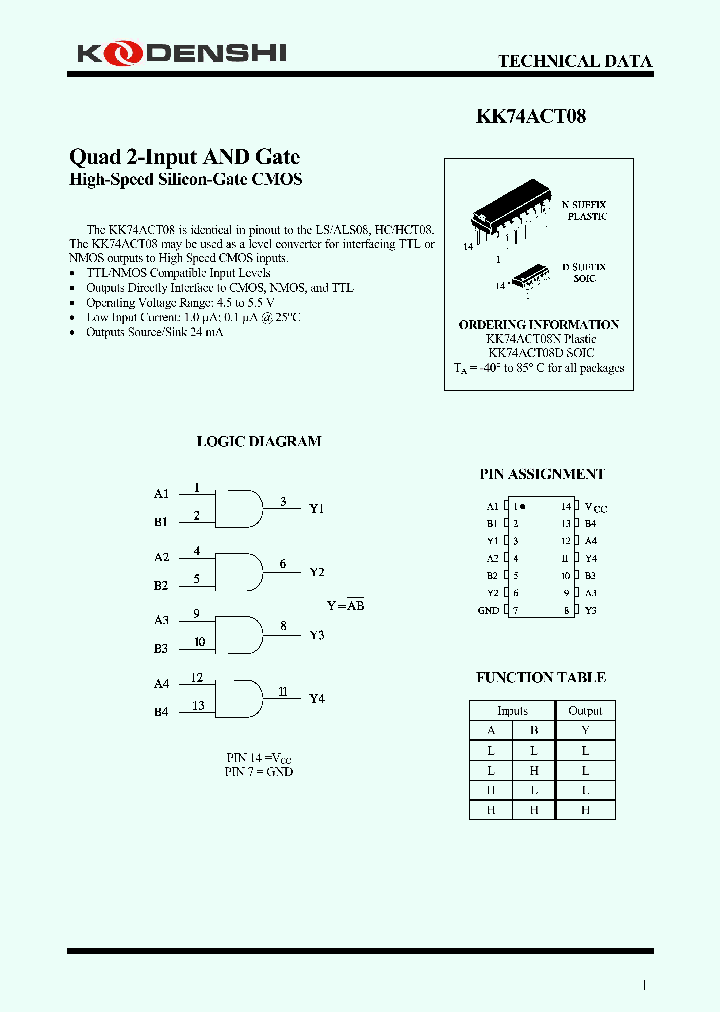 KK74ACT08D_4352023.PDF Datasheet