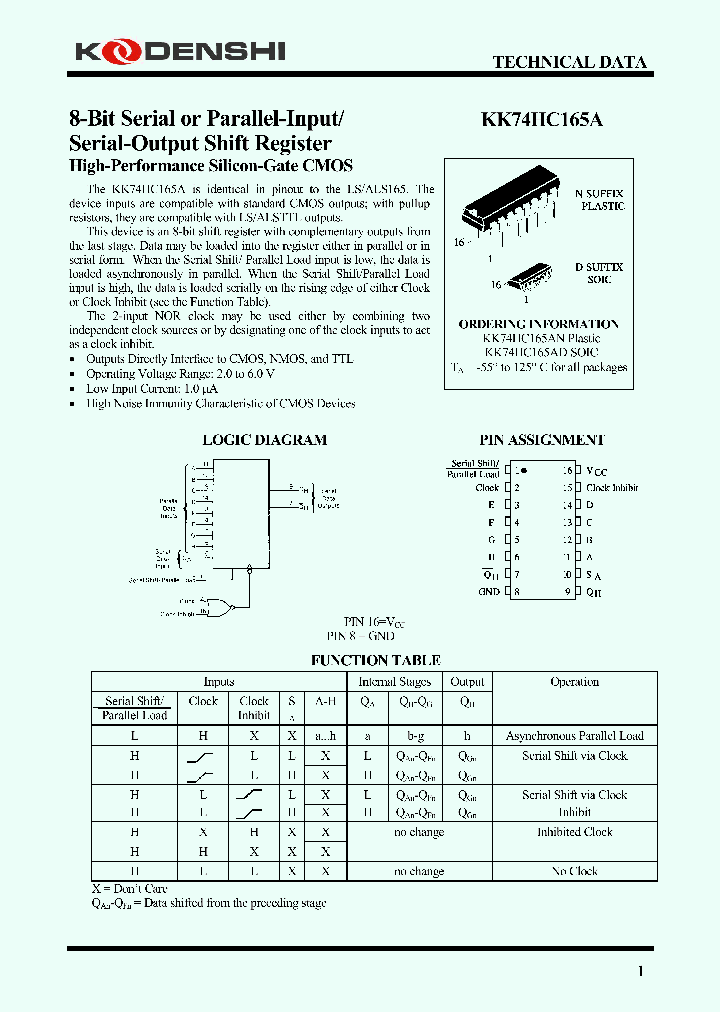 KK74HC165AD_4352017.PDF Datasheet