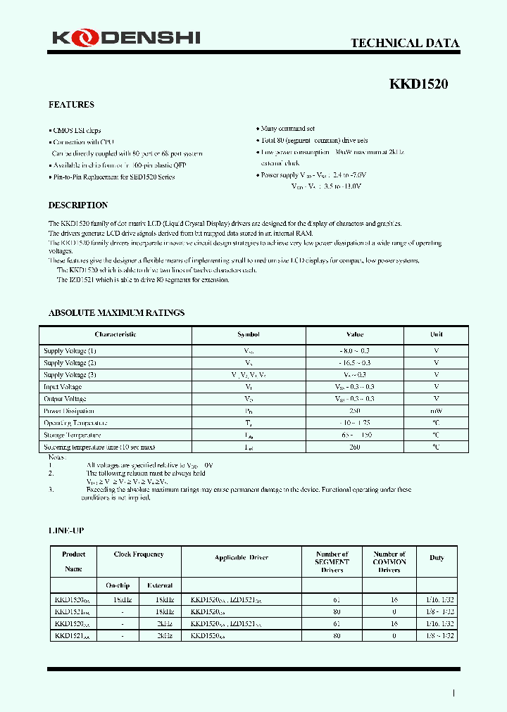 KKD1520_4552178.PDF Datasheet