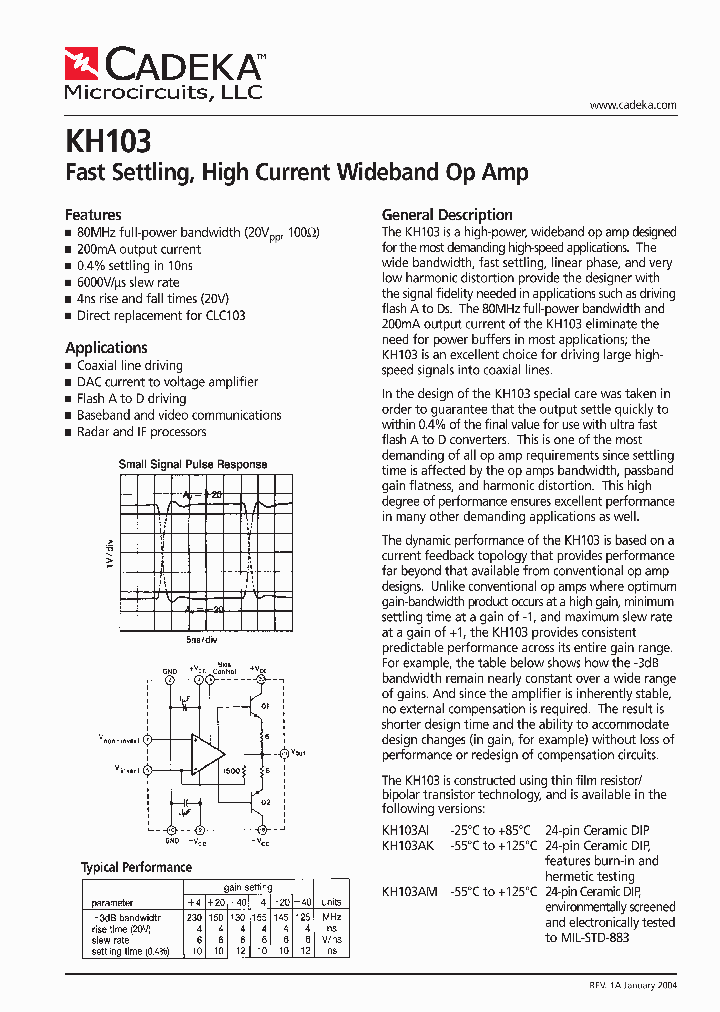 KM103AKAM_4464313.PDF Datasheet